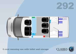 Spec 292 - Overhead Layout